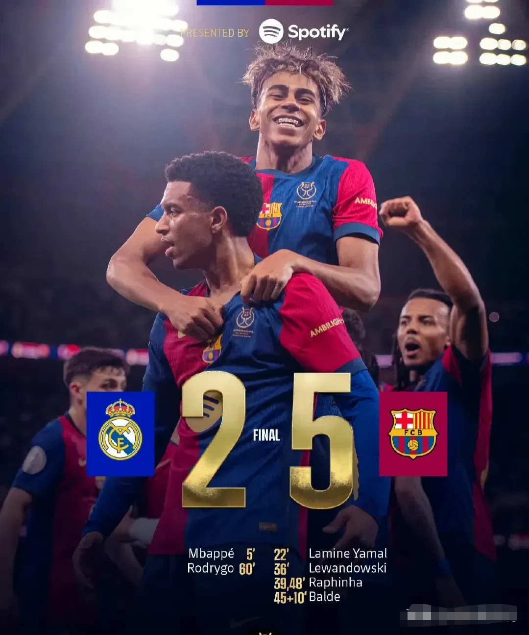 [足球之夜]红蓝争霸 终局之战