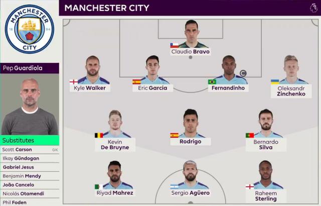 7200万欧超越索兰克，塞门约成伯恩茅斯队史卖出最贵的球员