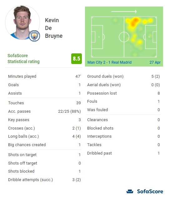 勇士末节致胜132-125黄蜂，库里26分，格林10+8，米勒空砍33分